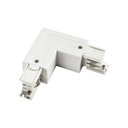 Mensa Track Accessories